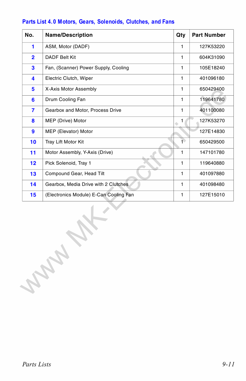 Xerox WorkCentre C2424 Parts List Manual-4